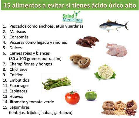 detergente Parpadeo inercia alimentos para rebajar el acido urico ...