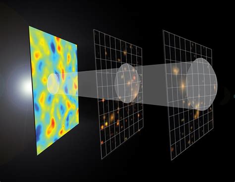 What the hell are Baryon Acoustic Oscillations? | by Ethan Siegel ...