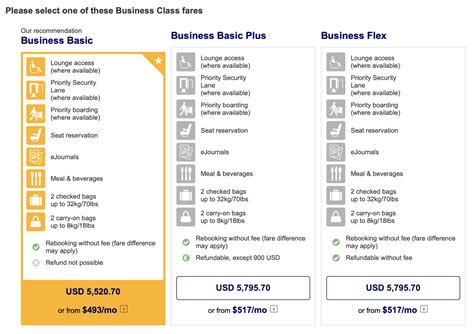 Lufthansa Business Class: What to Know - NerdWallet