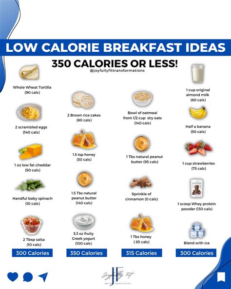 Low calorie breakfast ideas for fat loss | Low calorie breakfast, Food calorie chart, Food ...