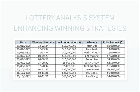 Lottery Analysis System Enhancing Winning Strategies Excel Template And Google Sheets File For ...