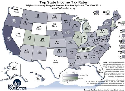 Top State Income Tax Rates for All 50 States – Chris Banescu