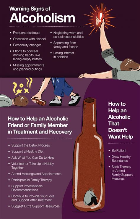 How to Help an Alcoholic Friend or Family Member - Fatty Liver Disease