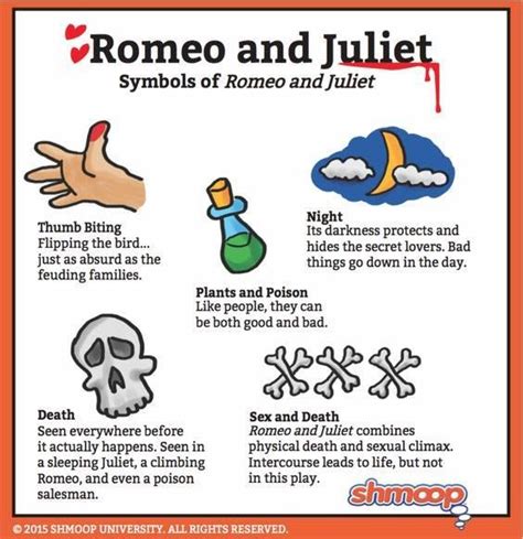 The Symbols of Romeo & Juliet :) | Romeo and juliet, Romeo and juliet quotes, Teaching literature