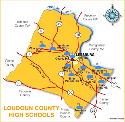 Loudoun County VA High School SAT Scores.