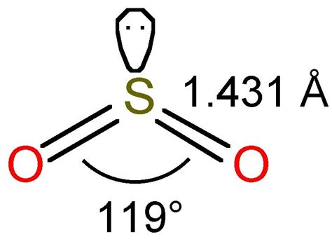 SO2(Sulfur Dioxide) Lewis Structure, Hybridization, Molecular Geometry, and Bond Angles ...