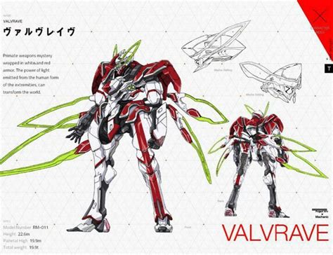 Valvrave the liberator anime | การออกแบบตัวละคร, หุ่นยนต์