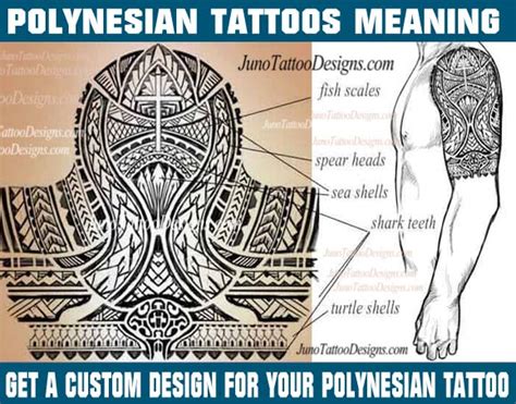 Polynesian Samoan Tattoos Meaning - Symbols & tattoo art