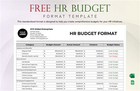 Hr Budget Template - vrogue.co