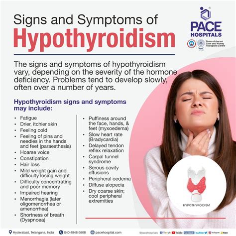 Hypothyroidism – Symptoms, Causes, Complications and Prevention