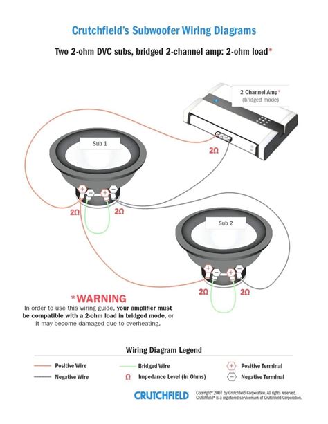 3 Dual 4 Ohm Sub 3 Subwoofer Wiring