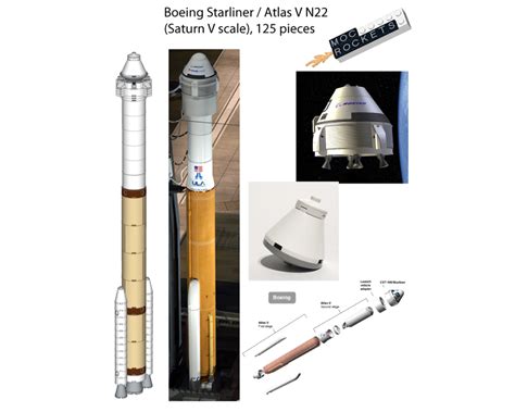 LEGO MOC-22633 Boeing Starliner \ Atlas V N22 (Saturn V scale) (Space ...