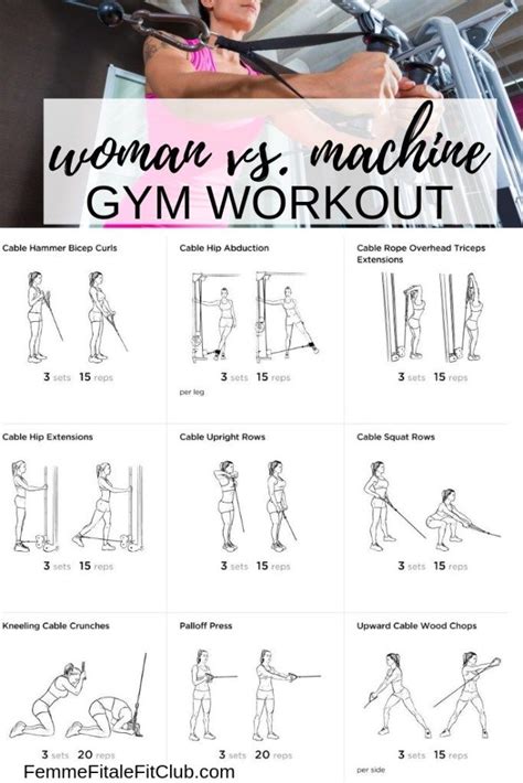 Cable Machine Gym Workout: A Complete Body Challenge