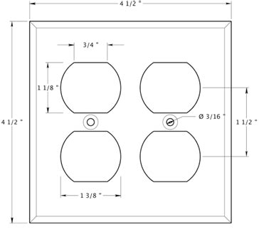 Outlet Cover Dimensions