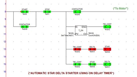 Control Circuit Operation of Automatic Star-Delta Starter of Induction Motor using PLC - Free ...