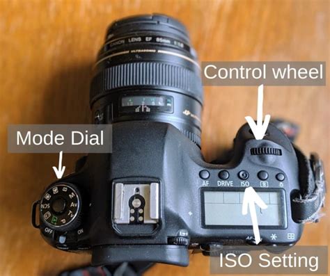 How To Use A DSLR Camera: A Beginner's Photography Guide - Finding the Universe