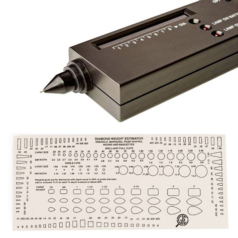 GOLD, SILVER, & PLATINUM TESTING KITS – GOLD TESTING EQUIPMENT