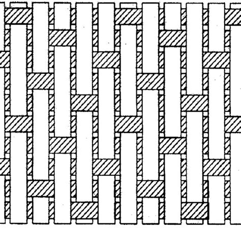 SATIN WEAVE FABRIC CONSTRUCTION (FIVE HARNESS SHOWN) | Download Scientific Diagram