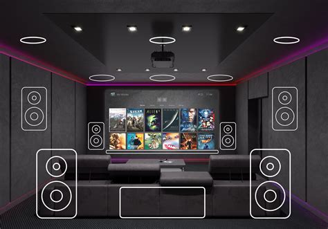 Home Entertainment System Installation