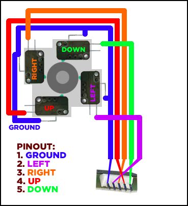 Sanwa Joystick Wiring Diagram