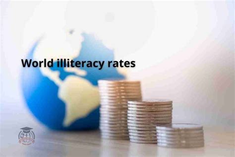 The Chart Below Shows Estimated World Illiteracy Rates by Region and By Gender for The Year 2000 ...