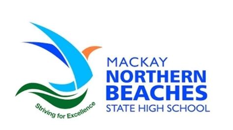 Petition · Department of Education: Permanent position for Mrs Rolfe as principal of Mackay ...