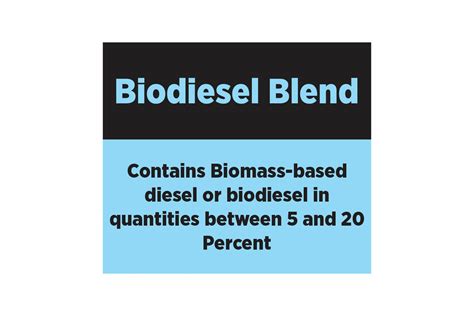 "Biodiesel Blend" - Decal