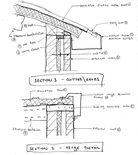 Detailed Roof Section