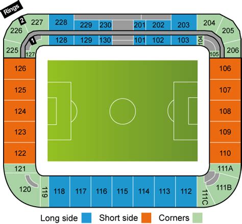 Eden Park Stadium Capacity, Tickets, Seating Plan, Records, Location, Parking