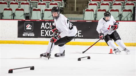 Hockey Canada Skill Development | Skating