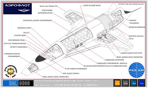 Orion III Spaceplane | 2001: A Space Odyssey Wiki | FANDOM powered by Wikia