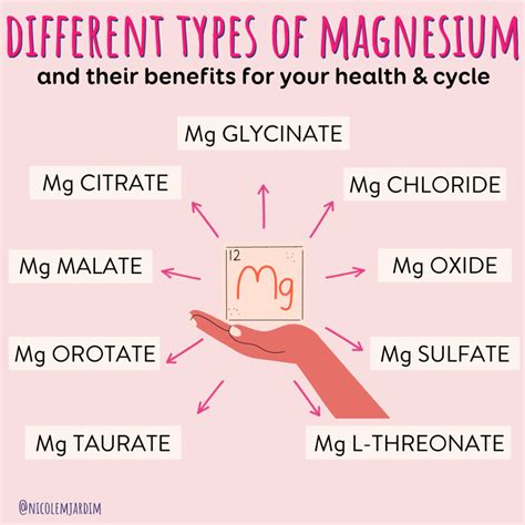 The Many Benefits of Magnesium for Your Health & Cycle - Nicole Jardim