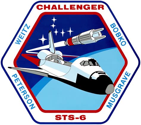 Space Shuttle Challenger | Space shuttle challenger, Space shuttle, Space shuttle missions