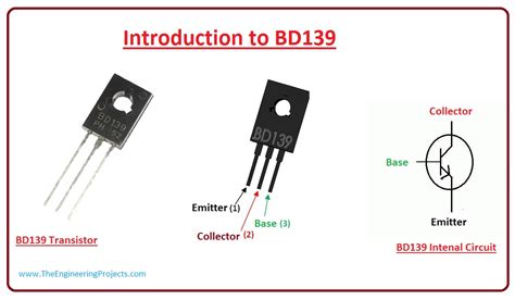 Introduction to BD139 - The Engineering Projects