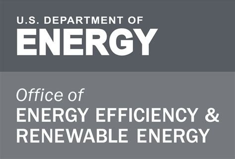 EERE Leadership | Department of Energy