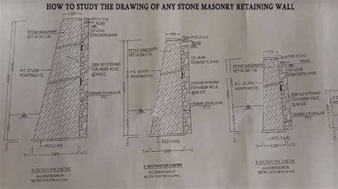 Masonry Retaining Wall Design Spreadsheet Xls – Wall Design Ideas