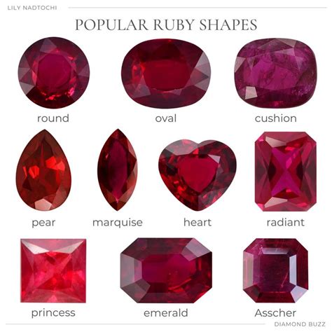 POPULAR RUBY SHAPES in 2021 | Raw gemstone ring, Ruby, Gemstones