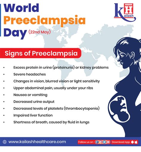 World Preeclampsia Day (22nd May 2021)