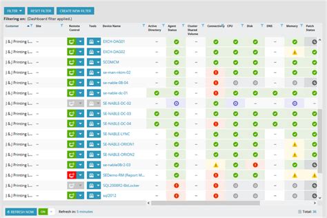 IT Asset Management Tracking Software - N-able