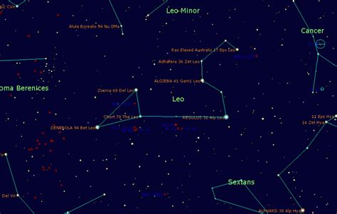 Descubren una nueva galaxia cerca de la Vía Láctea – Metrópoli San Luis