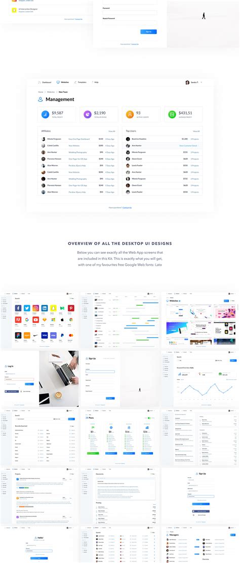 Dashboard UI Kit on Behance