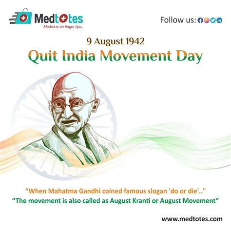 Quit India Movement Day - Medtotes ,Healthcare to Homecare