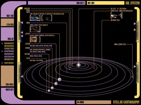 LCARS Sol System by Hayter on DeviantArt