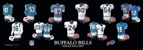 Buffalo Bills Uniform and Team History | Heritage Uniforms and Jerseys ...