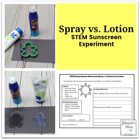 STEM Sunscreen Experiment - Spray vs. Lotion