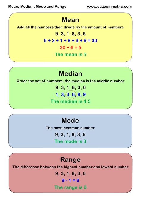 worksheet. Mean Mode Median. Grass Fedjp Worksheet Study Site