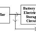 Block Diagram of Windmill Power System | Download Scientific Diagram