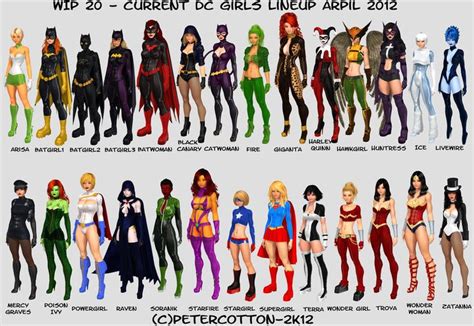 Girls of the dc universe! in 2022 | Female superhero, Girl superhero ...