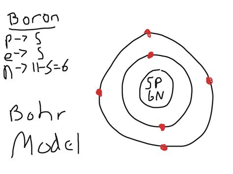 Boron Electron Dot Diagram