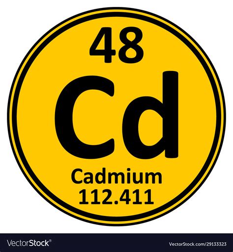 Periodic table element cadmium icon Royalty Free Vector